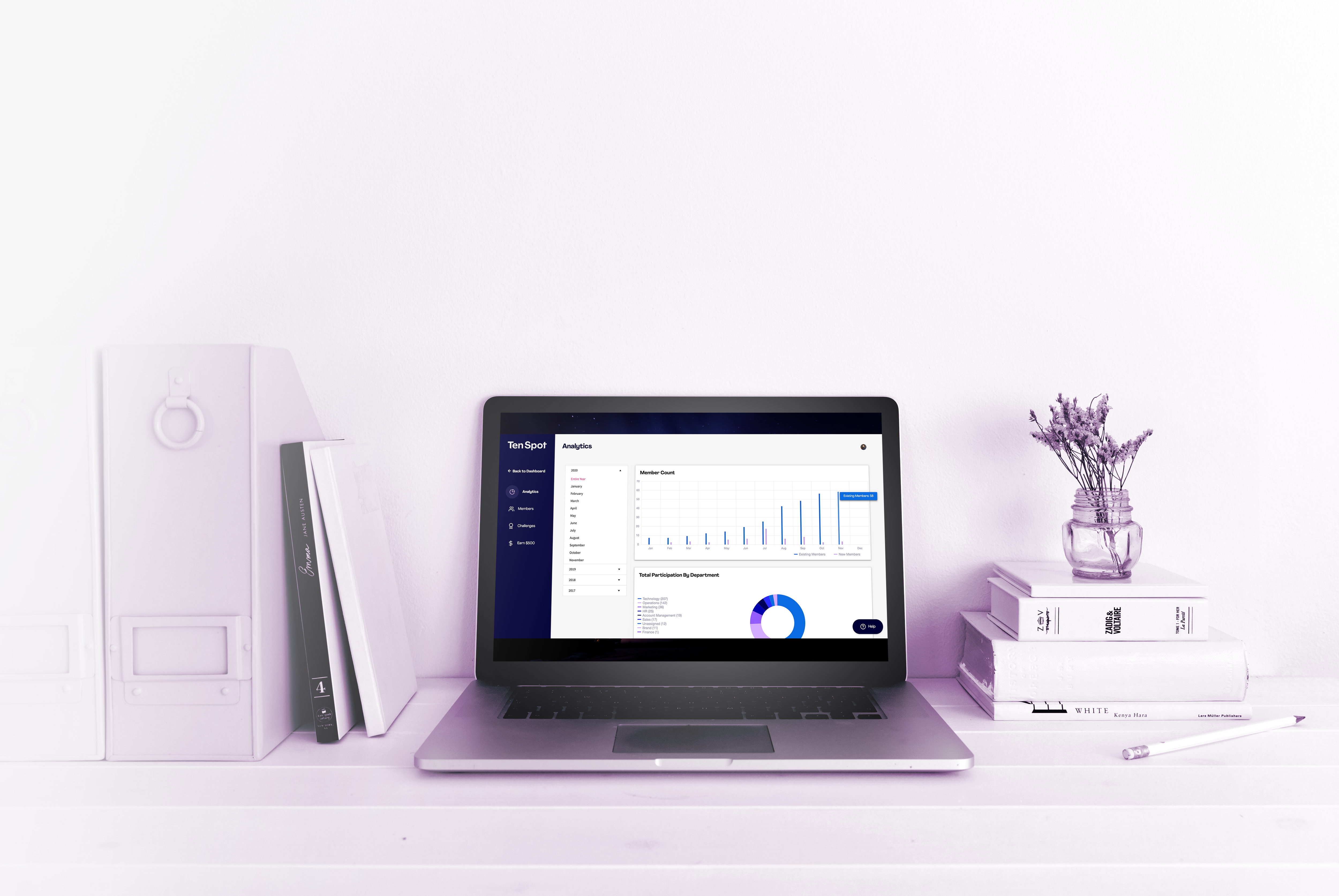 TenSpot Workforce Engagement Platform