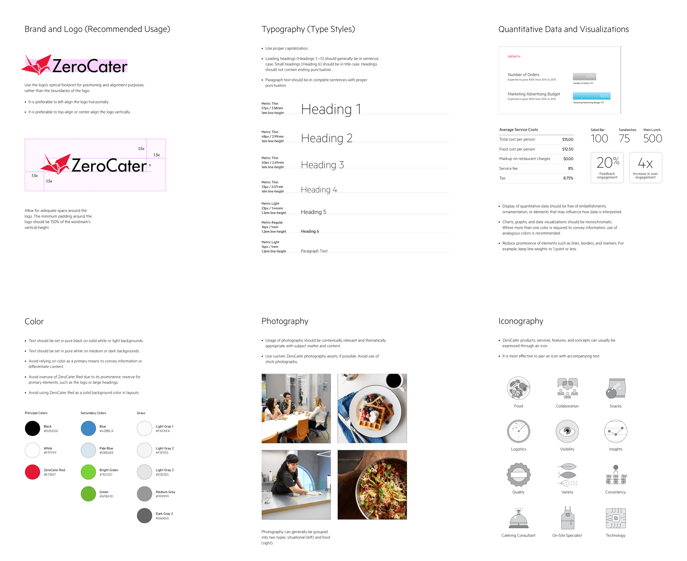 Design System & Component Library